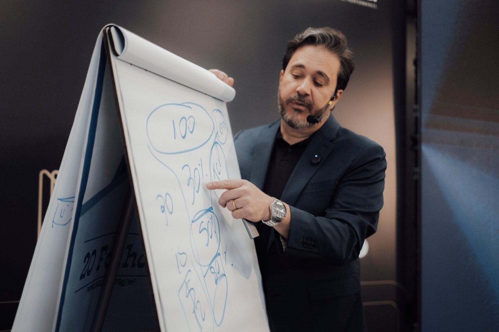 Palestrante explicando números em um flip chart